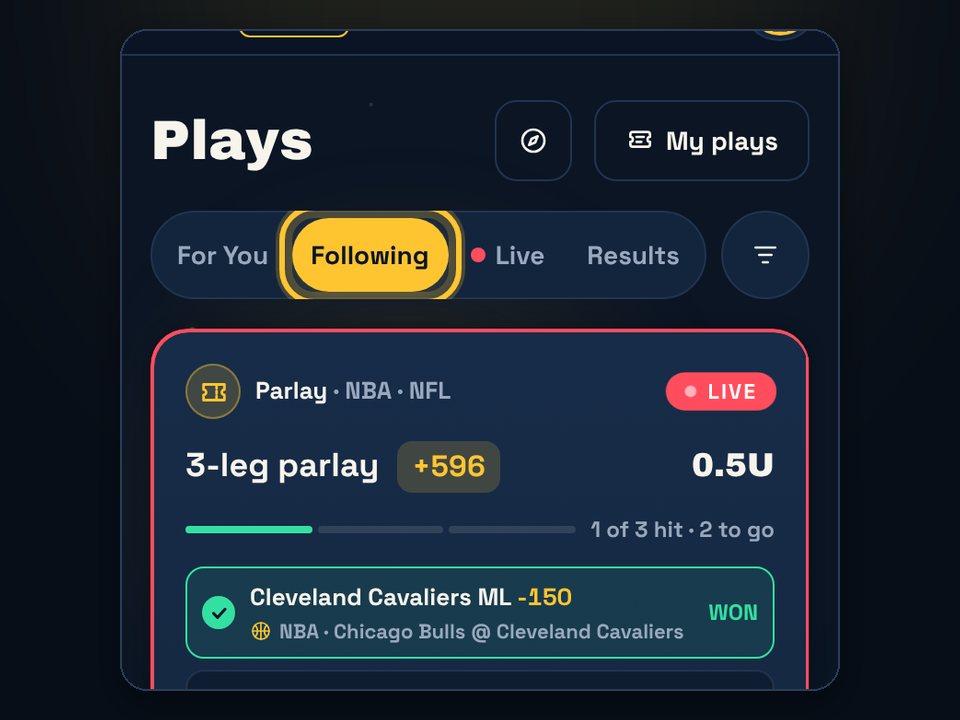 Feed with the Following tab